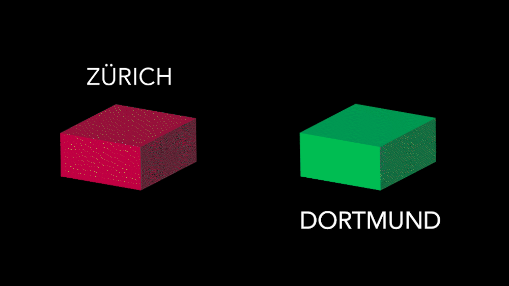 Animated spatial diagram showing the stages in Zurich and Dortmund merging into a shared telemersive space